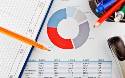 Microsoft Excel: funciones, cálculos complejos y macros