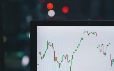 Medios de Pago e Incoterms